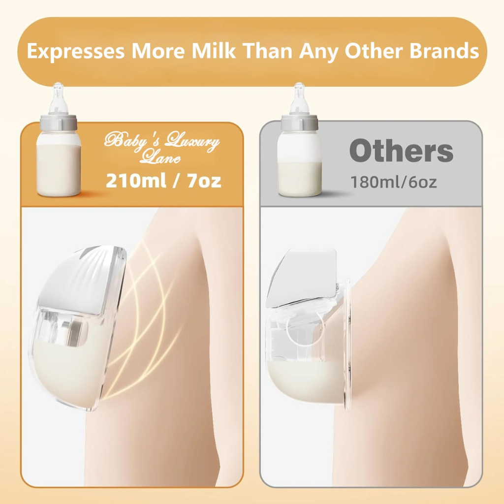 MOMMAZE Wearable Breast Pump